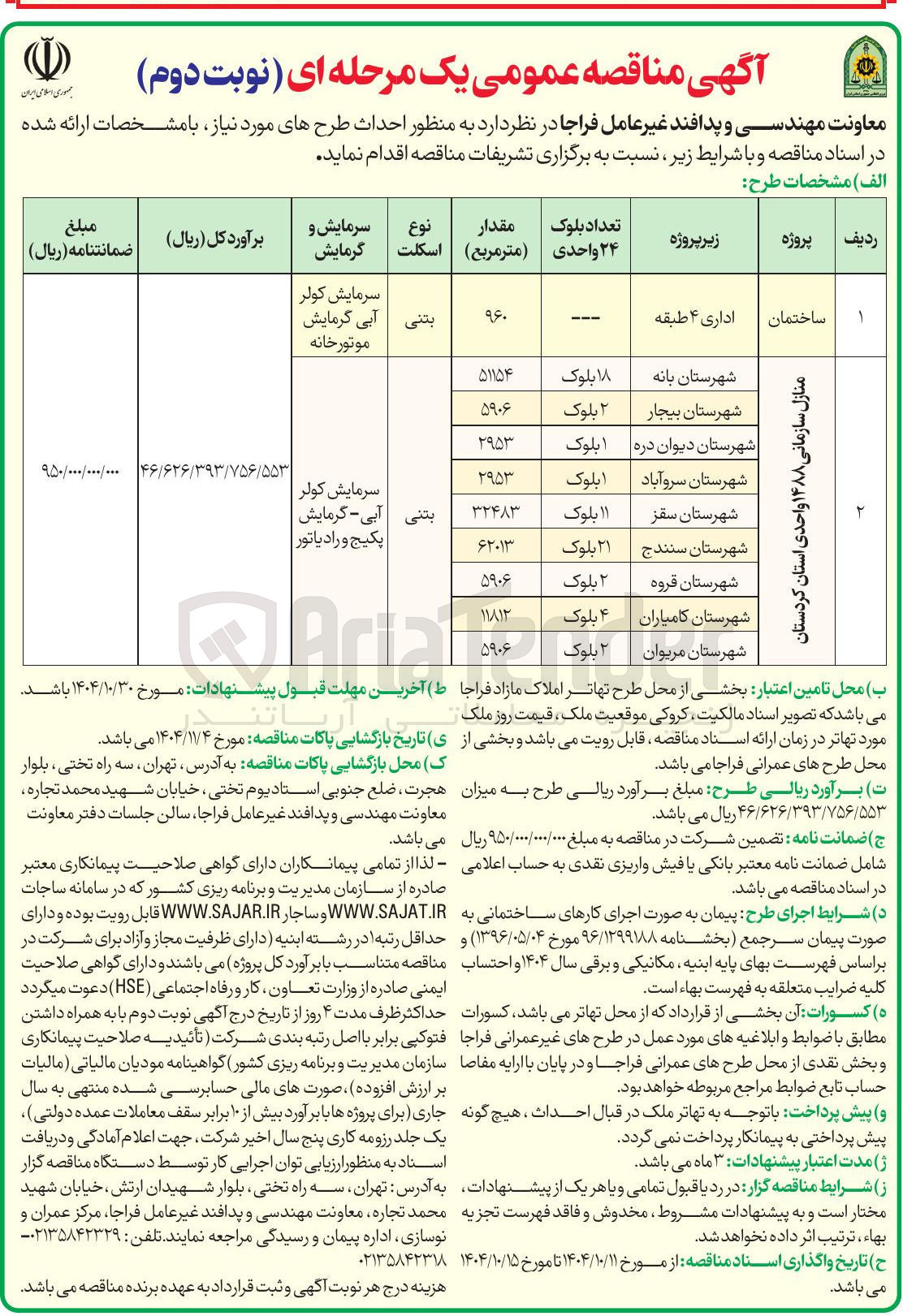 تصویر کوچک آگهی منازل سازمانی