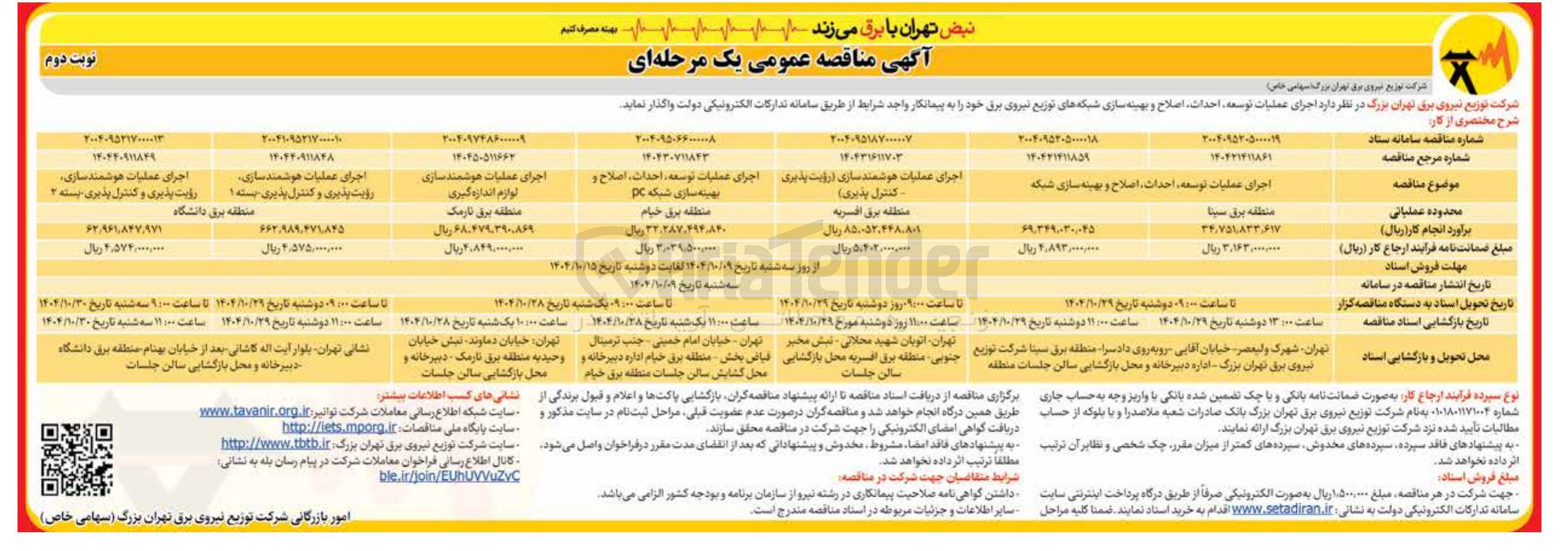 تصویر کوچک آگهی اجرای عملیات توسعه احداث اصلاح و بهینه سازی شبکه PC
