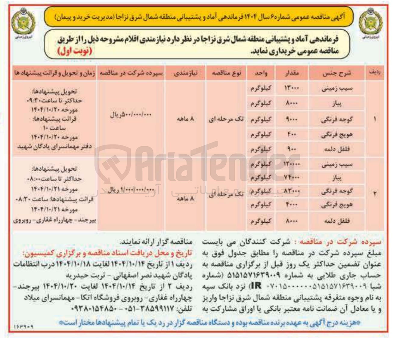 تصویر کوچک آگهی خرید سیب زمینی، پیاز، گوجه فرنگی، هویج فرنگی، فلفل دلمه ای