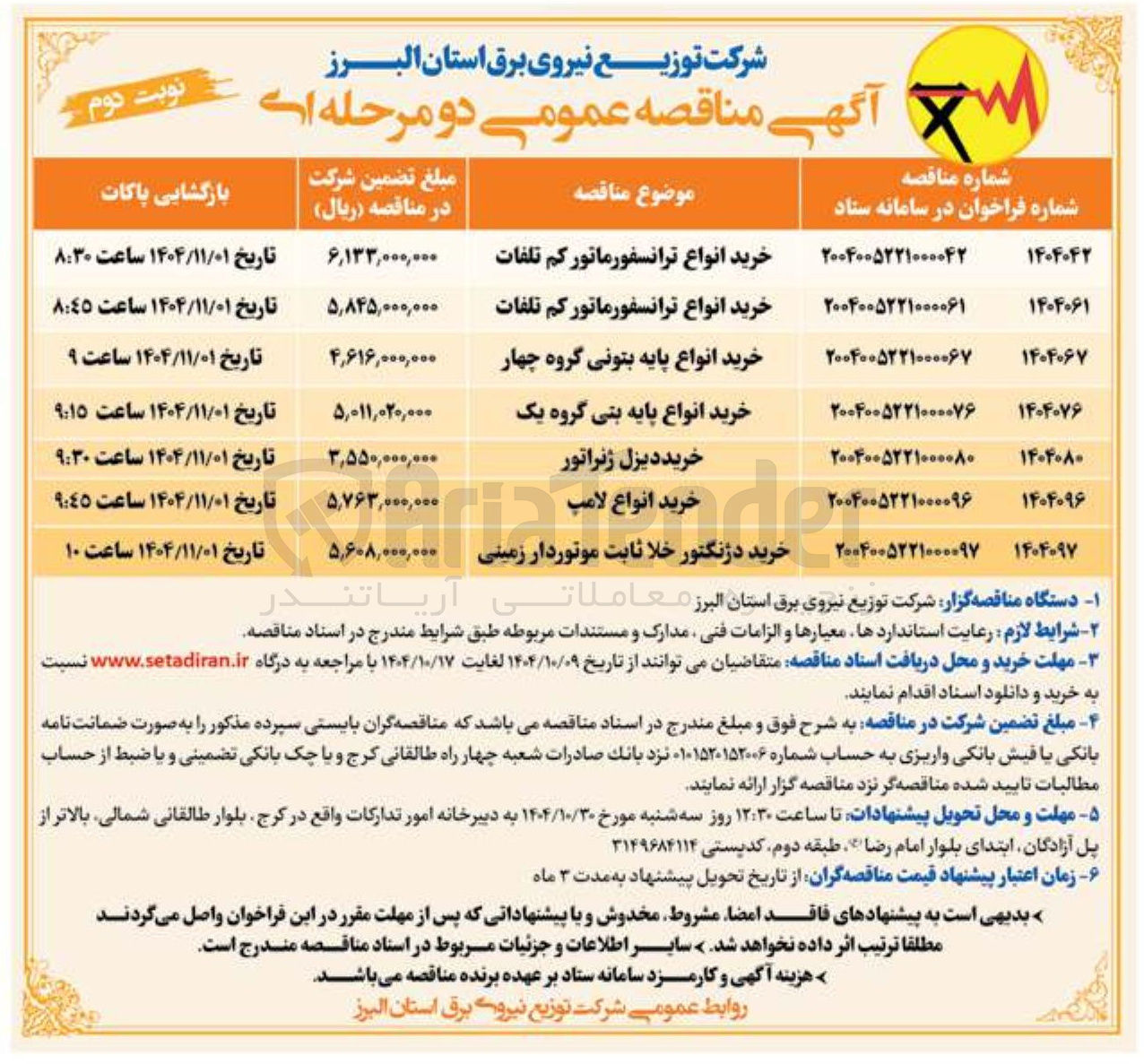 تصویر کوچک آگهی خرید انواع لامپ