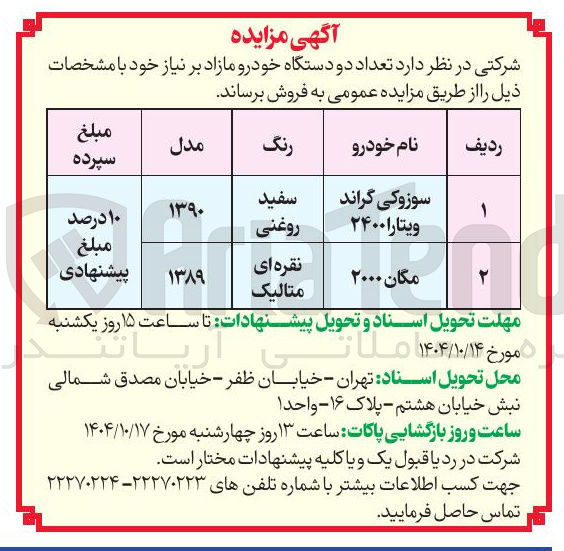 تصویر کوچک آگهی سوزوکی گراند ویتارا ۲۴۰۰ 
