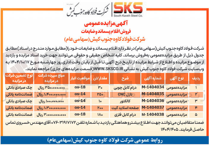تصویر کوچک آگهی درام کابل چوبی 

