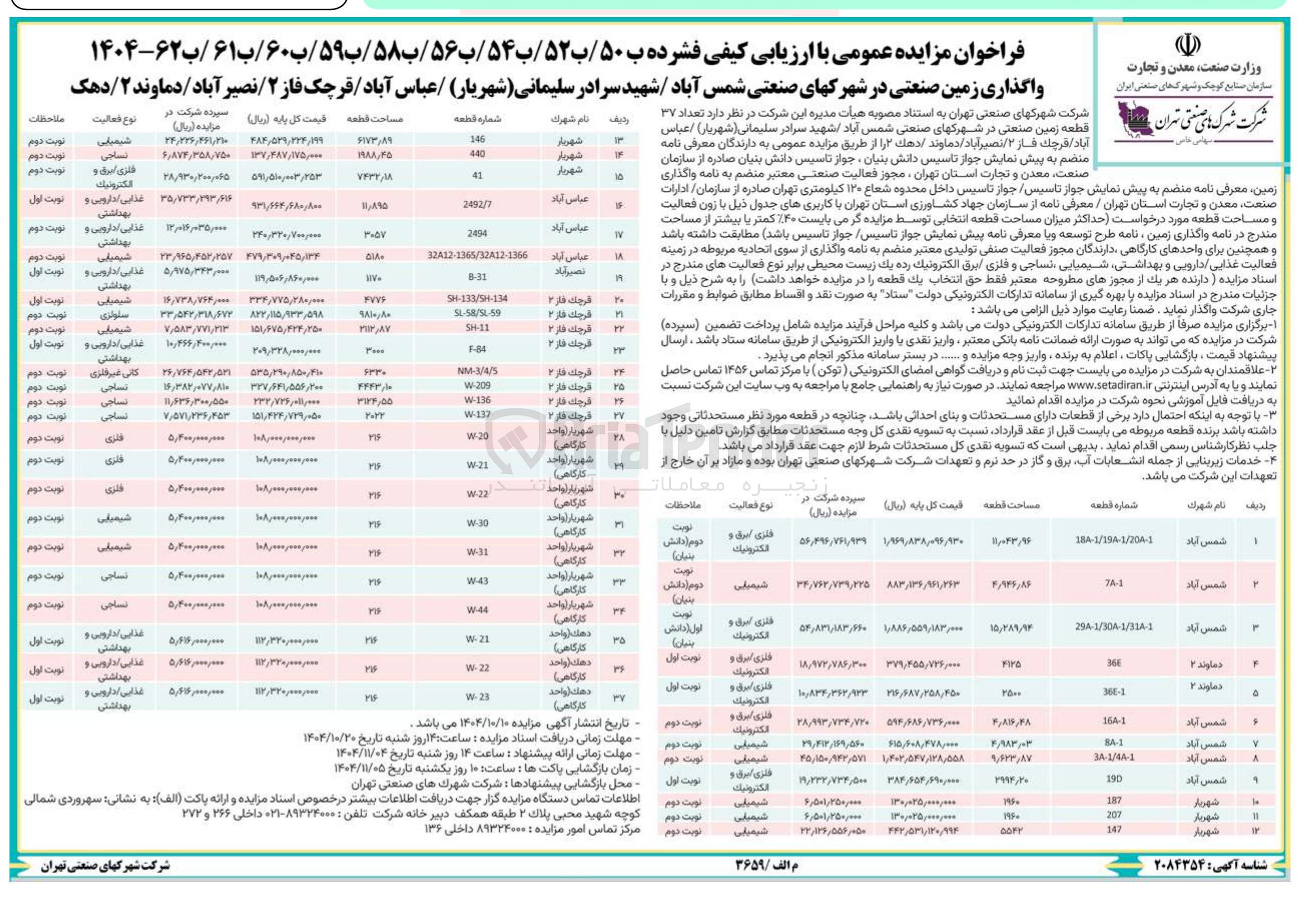 تصویر کوچک آگهی واگذاری زمین صنعتی