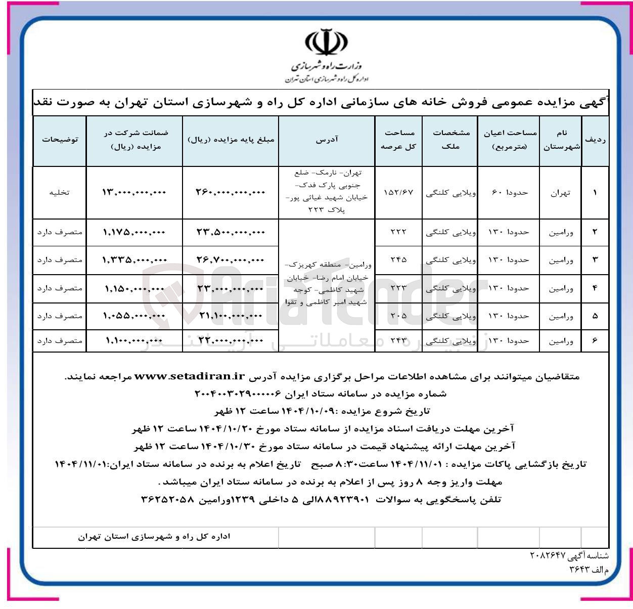 تصویر کوچک آگهی فروش خانه های سازمانی