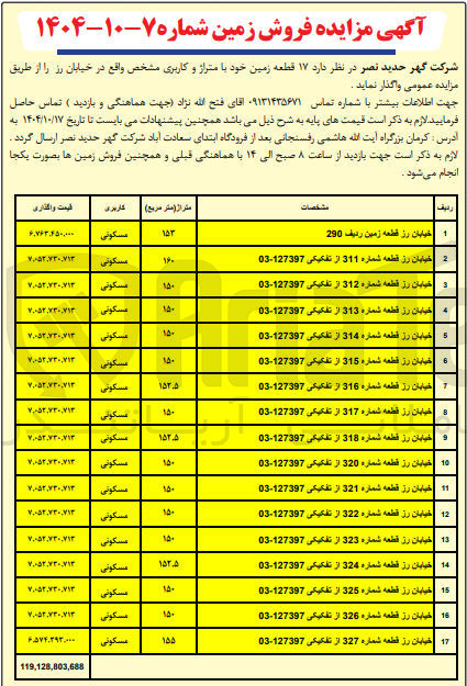 تصویر کوچک آگهی فروش ۱۷ قطعه زمین خود با متراژ و کاربری مشخص
