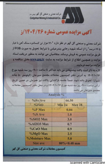 تصویر کوچک آگهی فروش ۱۴۰ هزار تن کنسانتره سنگ آهن با عیار ۶۶۵ درصد