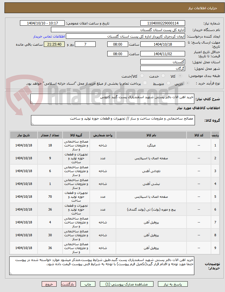 تصویر کوچک آگهی خرید اهن الات دفتر پستی شهید اسفندیاری پست گنبد کاووس