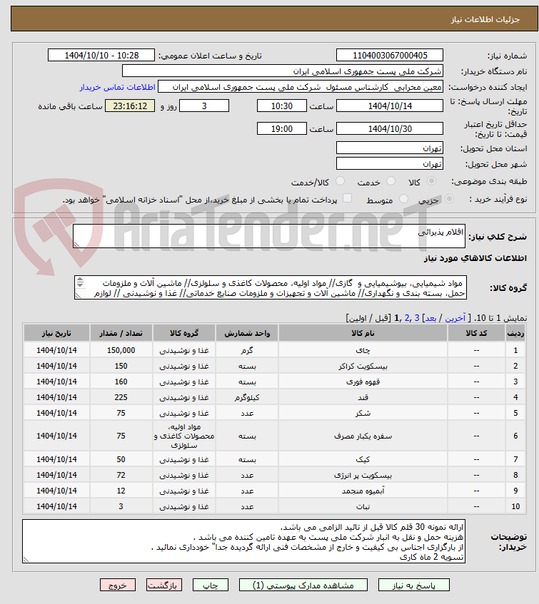 تصویر کوچک آگهی اقلام پذیرائی 