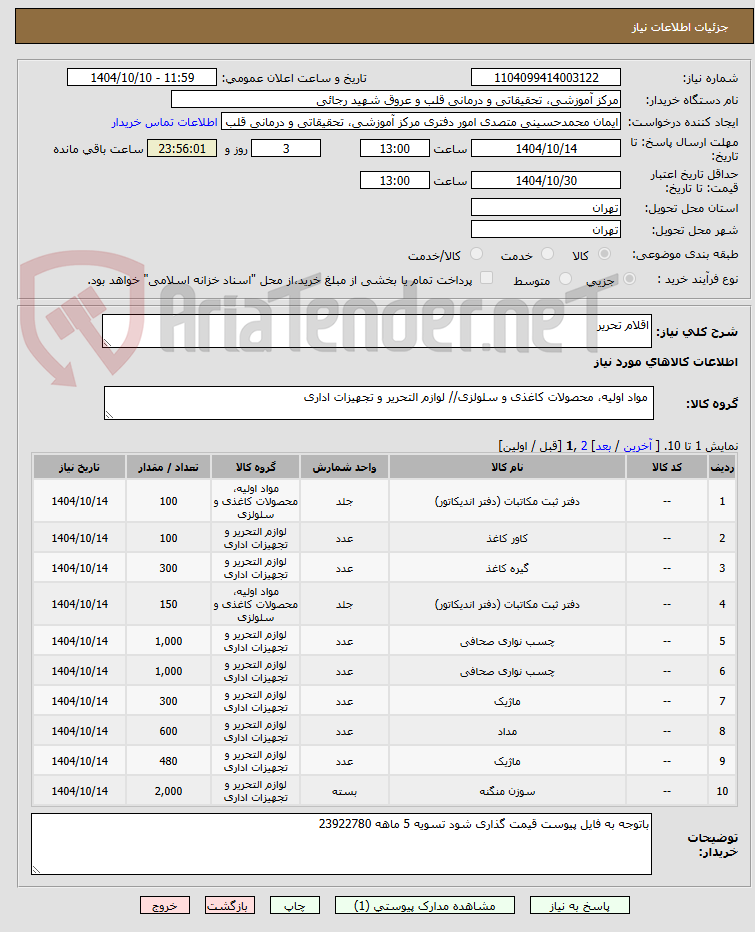 تصویر کوچک آگهی اقلام تحریر