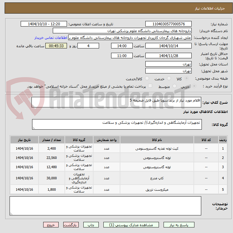تصویر کوچک آگهی اقلام مورد نیاز از برند سوپا طبق فایل ضمیمه 5