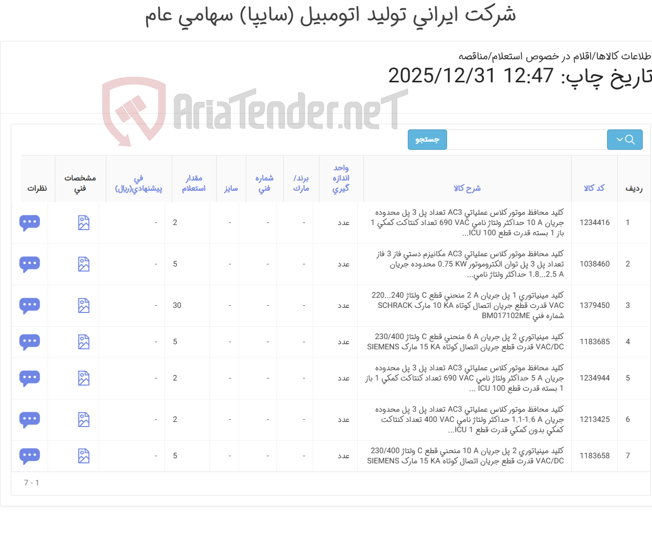 تصویر کوچک آگهی کلید محافظ /مینیاتوری