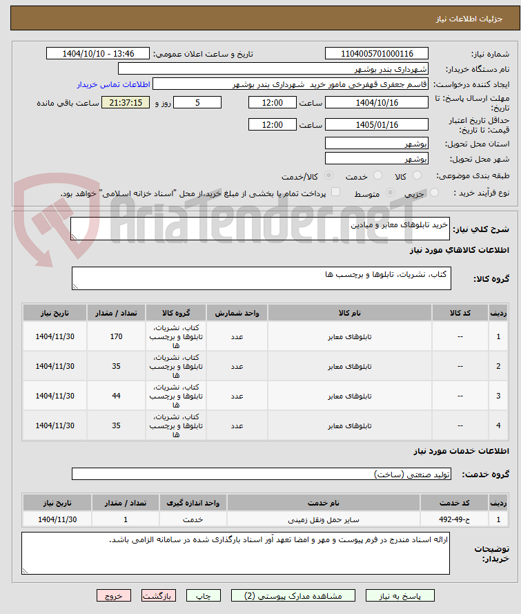 تصویر کوچک آگهی خرید تابلوهای معابر و میادین 