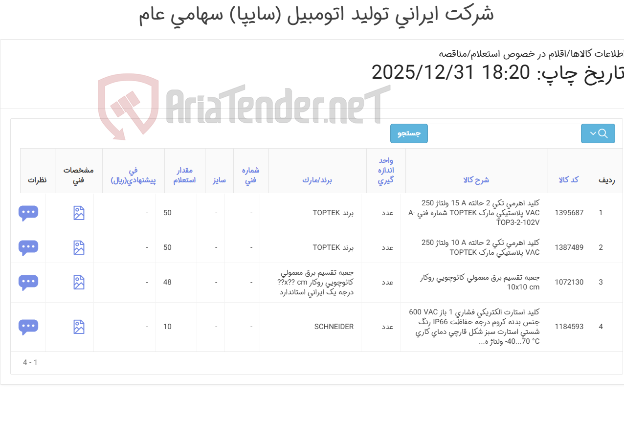 تصویر کوچک آگهی جعبه تقسیم و کلید