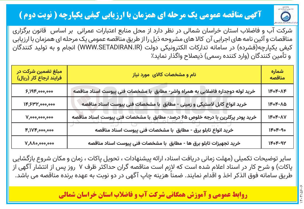 تصویر کوچک آگهی خرید تجهیزات تابلو برقها 