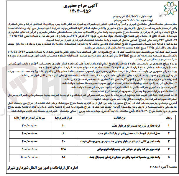 تصویر کوچک آگهی بهره برداری از تعدادی غرفه و محل استقرار