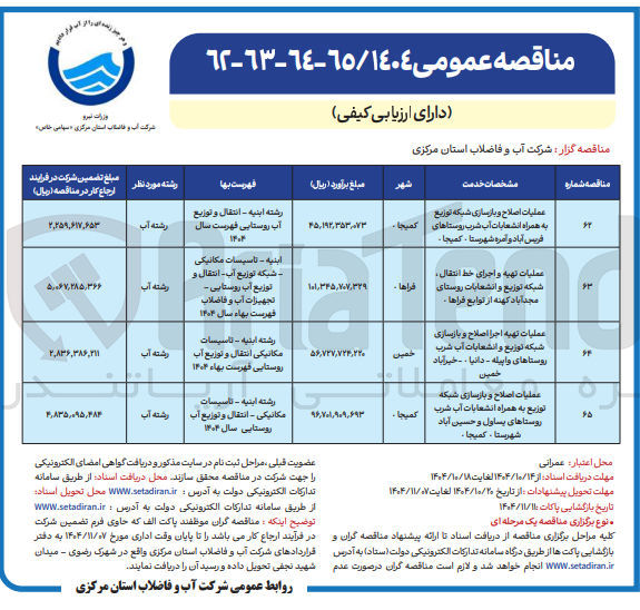 تصویر کوچک آگهی عملیات اصلاح و بازسازی شبکه توزیع به همراه انشعابات آب شرب