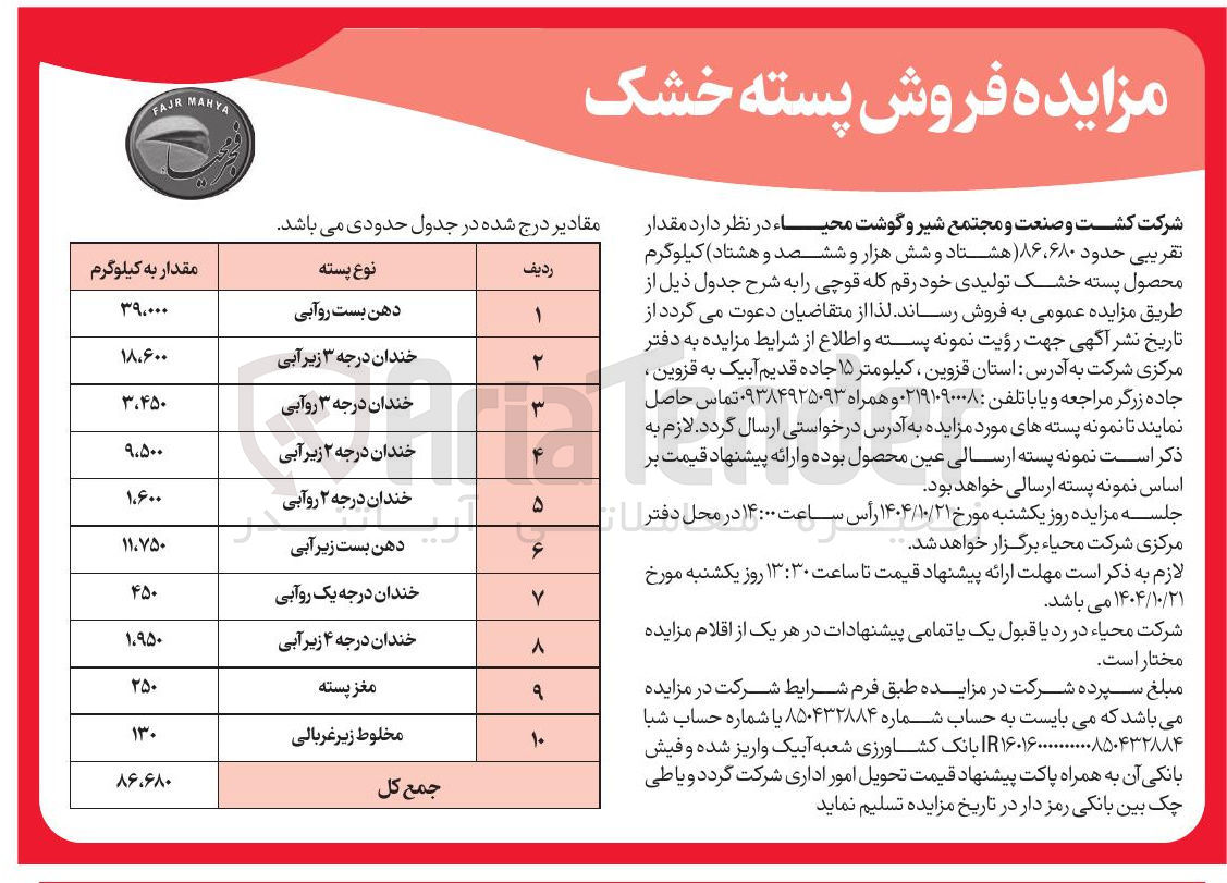 تصویر کوچک آگهی دهن بسته رو آبی 
