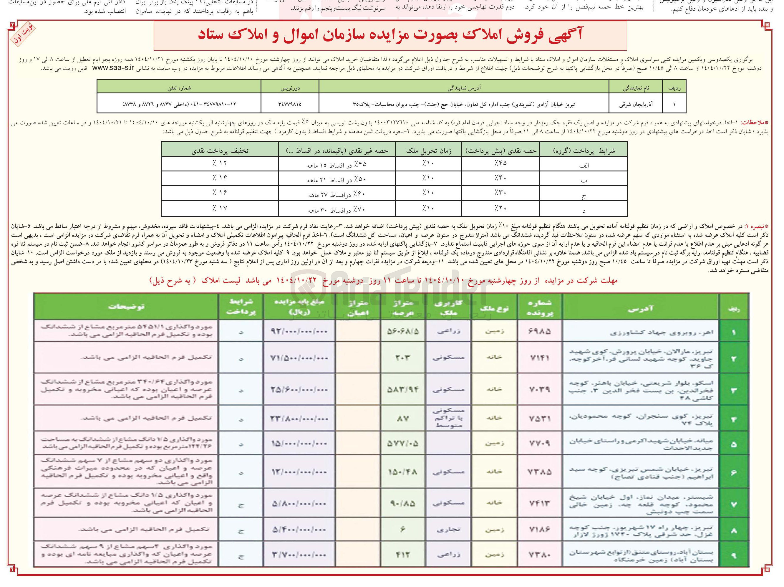 تصویر کوچک آگهی فروش املاک