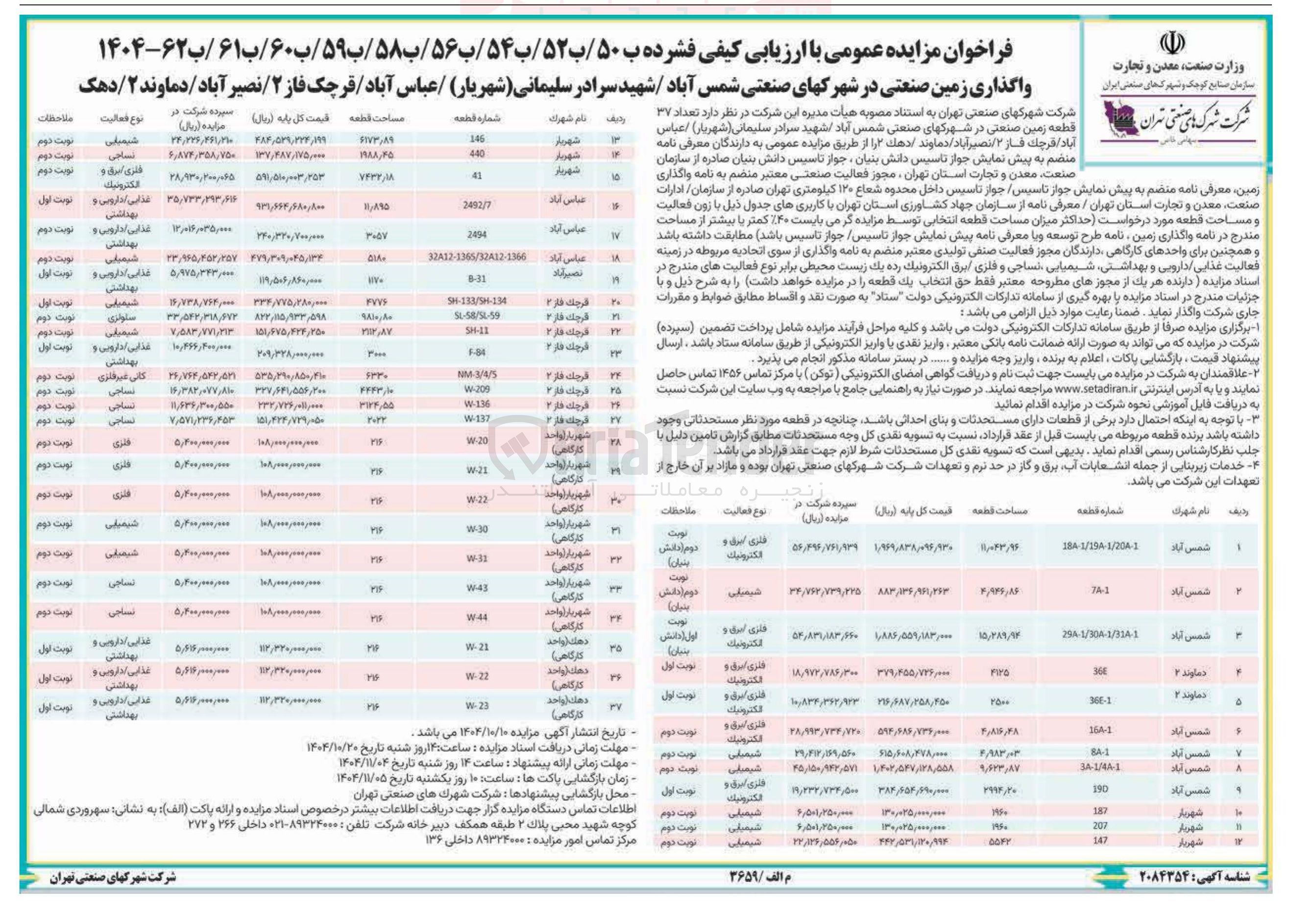 تصویر کوچک آگهی واگذاری زمین صنعتی