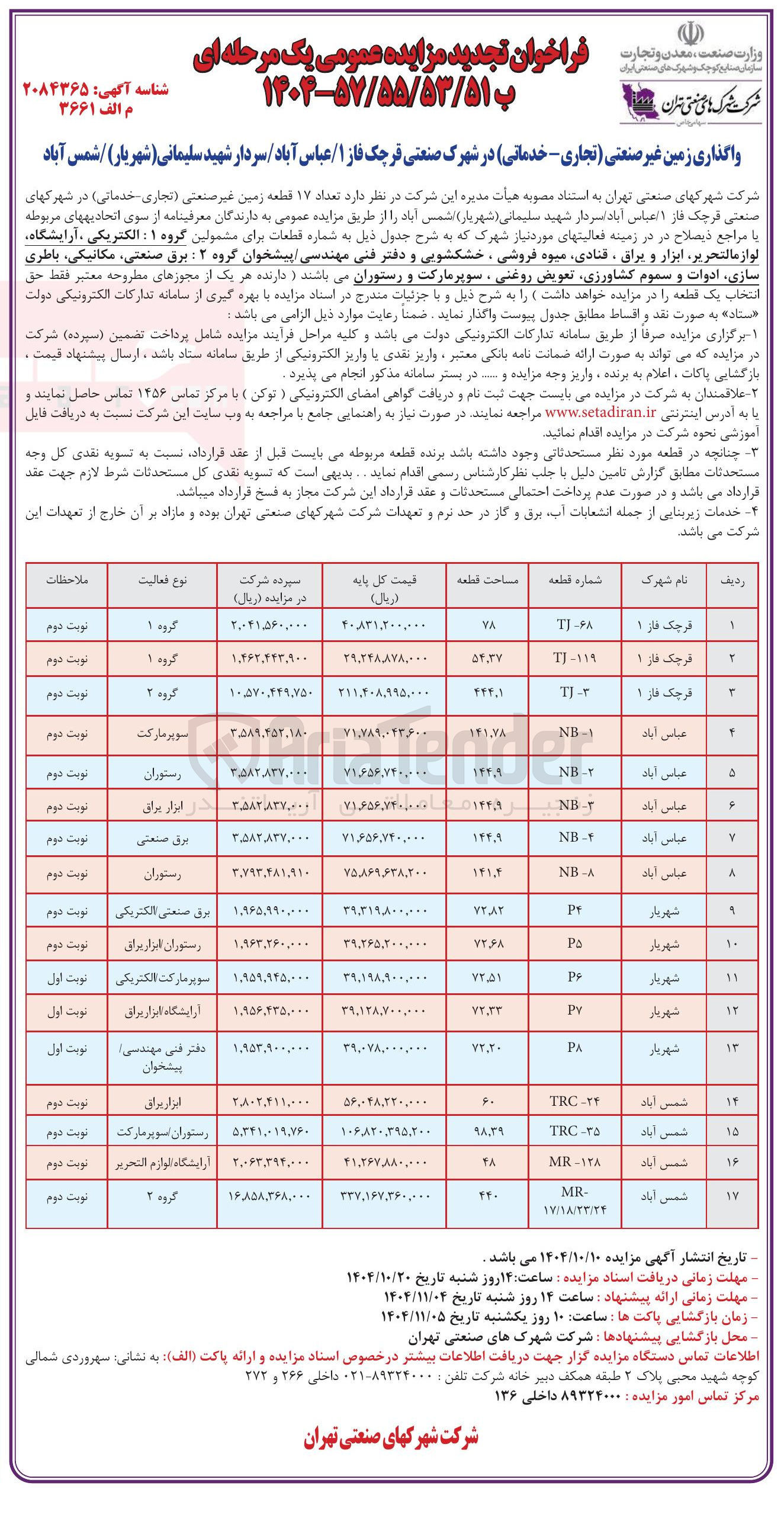 تصویر کوچک آگهی واگذاری زمین غیر صنعتی ( تجاری - خدماتی)