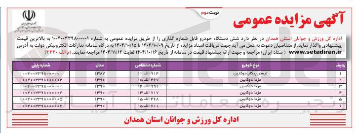 تصویر کوچک آگهی فروش شش دستگاه خودرو قابل شماره گذاری