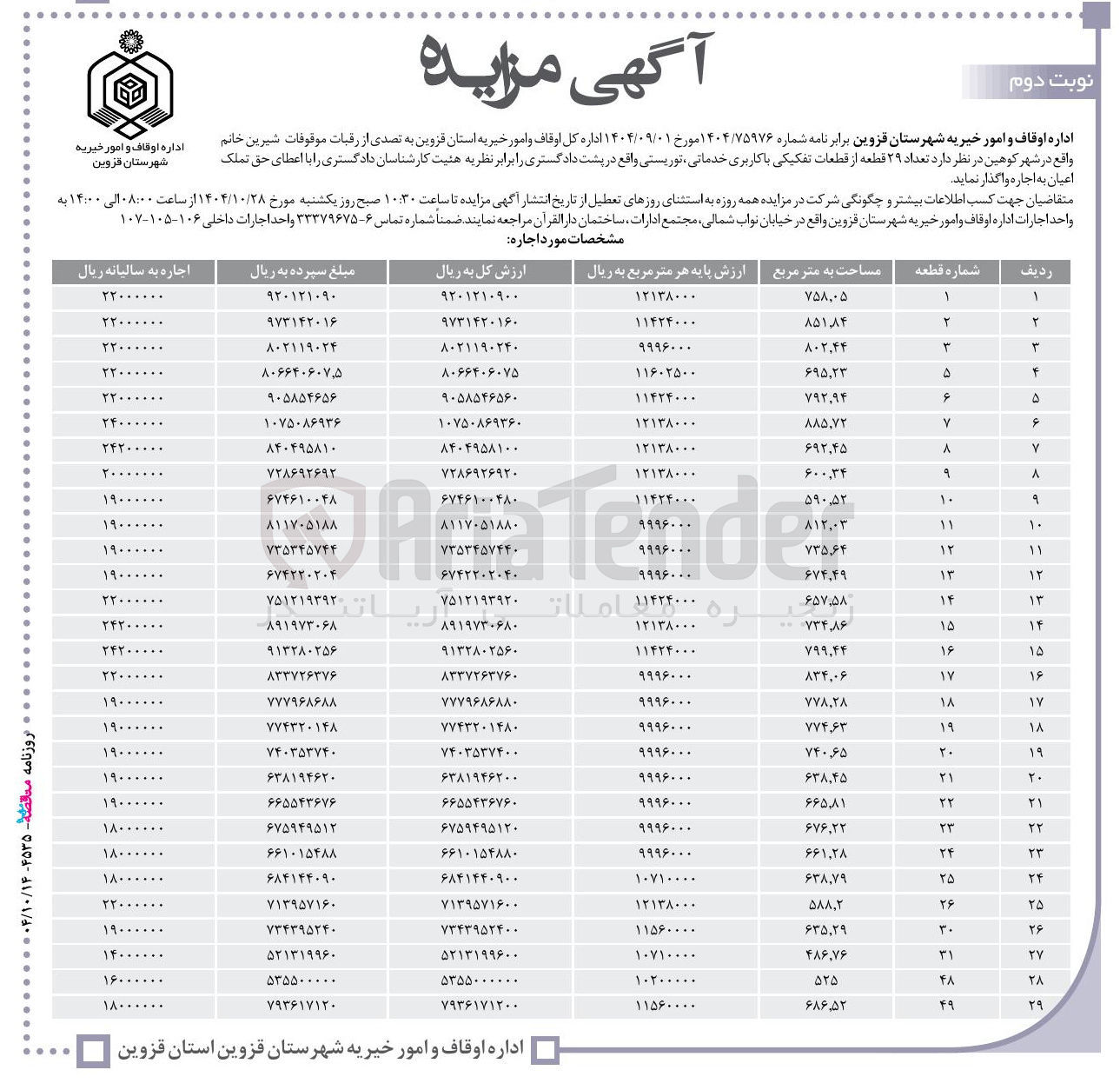 تصویر کوچک آگهی اجاره تعداد ۲۹ قطعه از قطعات تفکیکی با کاربری خدماتی توریستی 