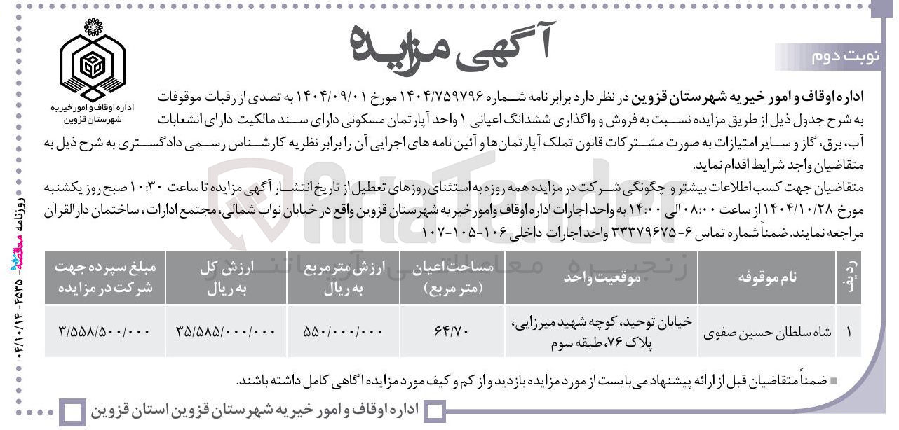 تصویر کوچک آگهی فروش ششدانگ اعیانی 1 واحد آپارتمان مسکونی