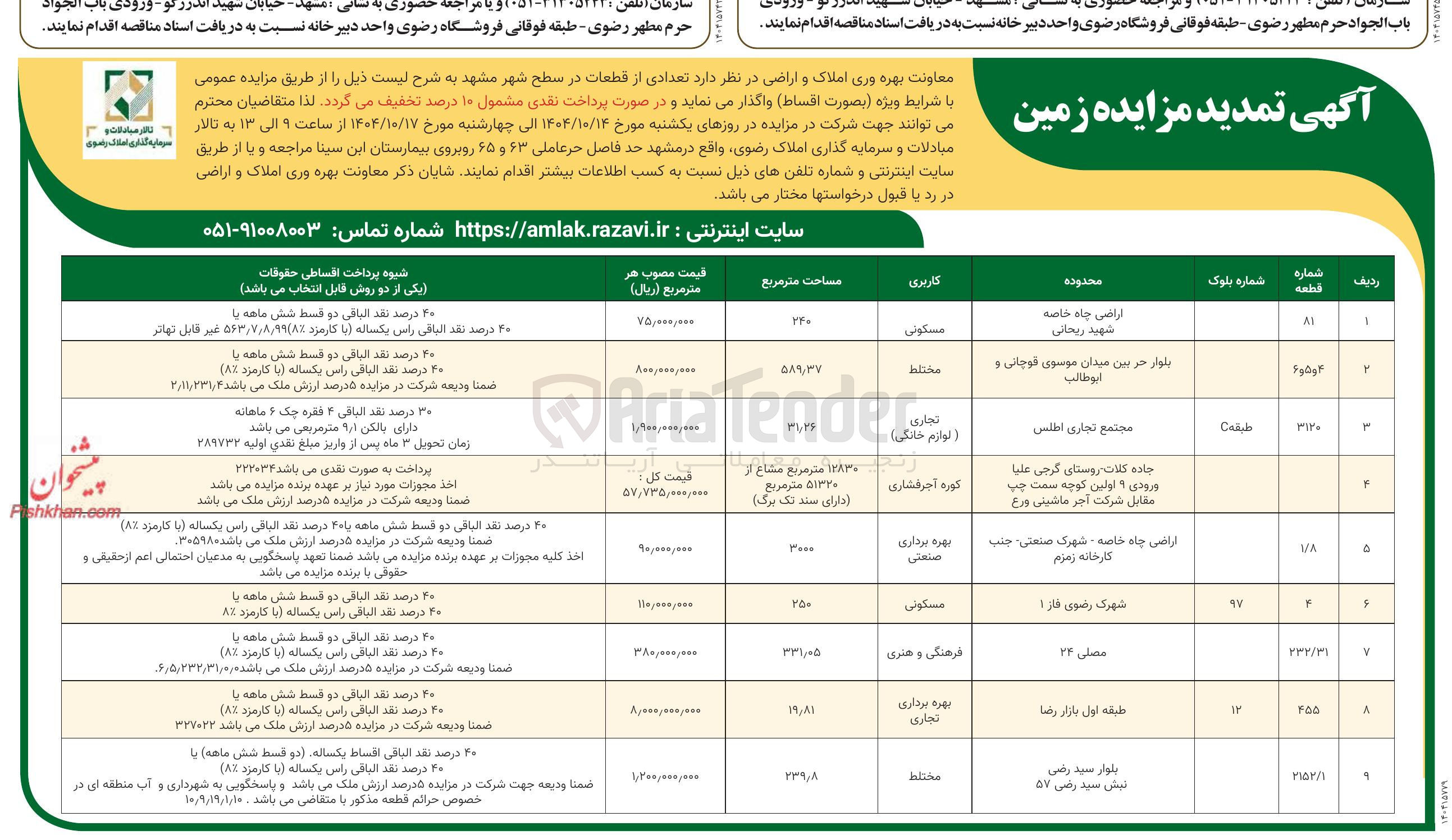 تصویر کوچک آگهی فروش  تعدادی از قطعات در سطح شهر