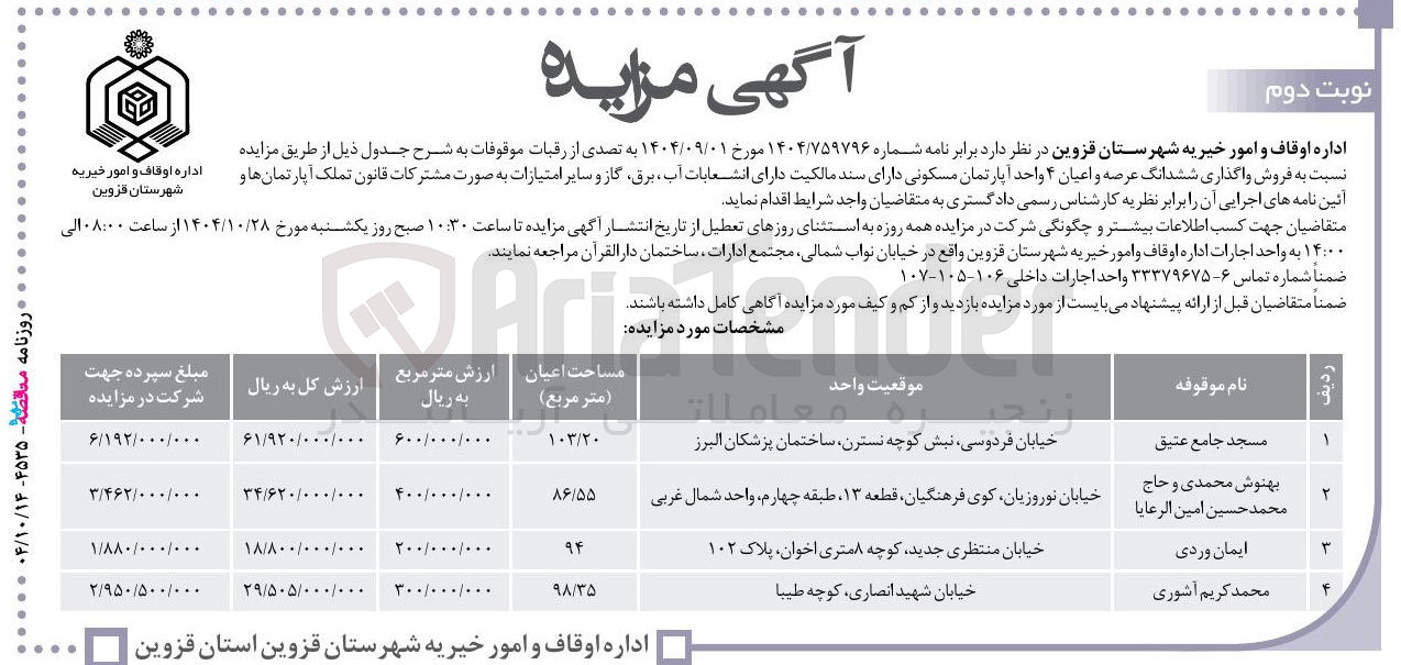 تصویر کوچک آگهی فروش واگذاری ششدانگ عرصه و اعیان ۴ واحد آپارتمان مسکونی