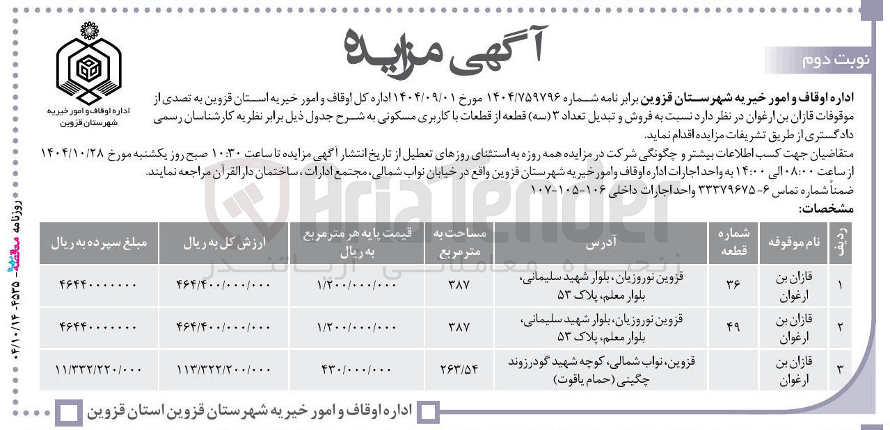 تصویر کوچک آگهی فروش و تبدیل تعداد ۳ (سه) قطعه از قطعات با کاربری مسکونی