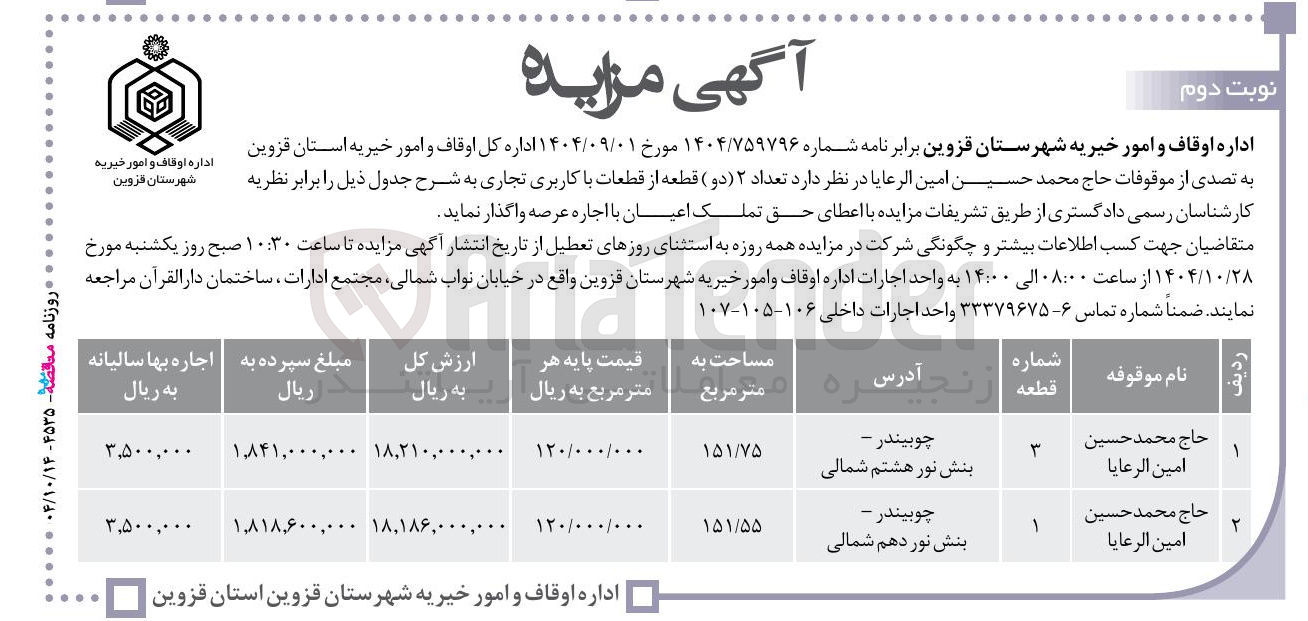 تصویر کوچک آگهی فروش  تعداد ۲ ( دو ) قطعه از قطعات با کاربری تجاری 