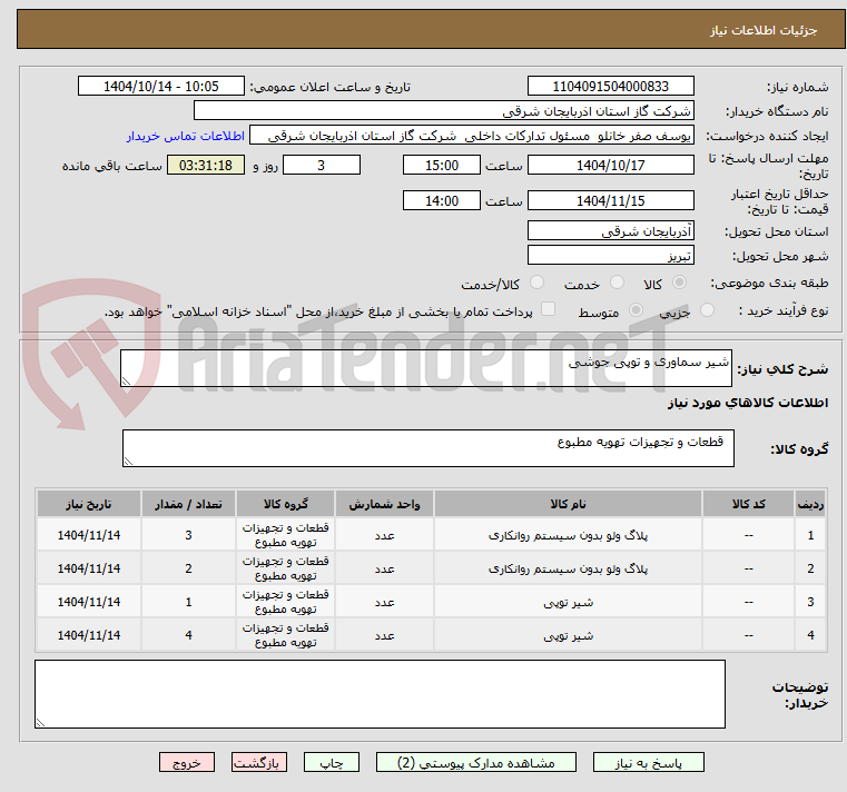 تصویر کوچک آگهی شیر سماوری و توپی جوشی