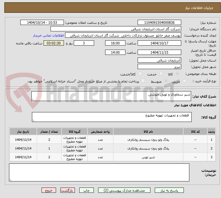 تصویر کوچک آگهی شیر سماوری و توپی جوشی