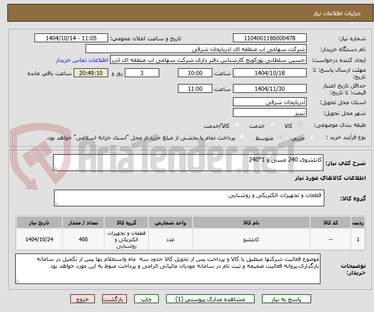 تصویر کوچک آگهی کابلشوی 240 مسی و 1*240