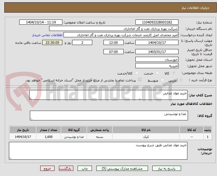 تصویر کوچک آگهی خرید مواد غذایی 