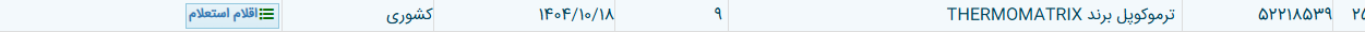 تصویر کوچک آگهی ترموکوپل برند THERMOMATRIX