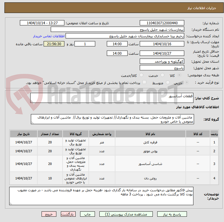 تصویر کوچک آگهی قطعات آسانسور 