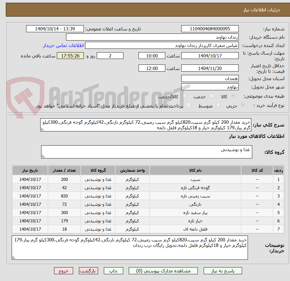 تصویر کوچک آگهی خرید مقدار 200 کیلو گرم سیب،820کیلو گرم سیب زمینی،72 کیلوگرم نارنگی،42کیلوگرم گوجه فرنگی،300کیلو گرم پیاز،179 کیلوگرم خیار و 18کیلوگرم فلفل دلمه