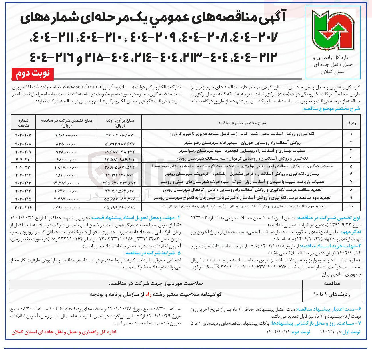 تصویر کوچک آگهی روکش آسفالت راه