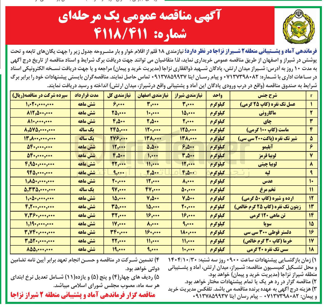 تصویر کوچک آگهی خرید عسل تک نفره کاپ ۲۵ گرمی