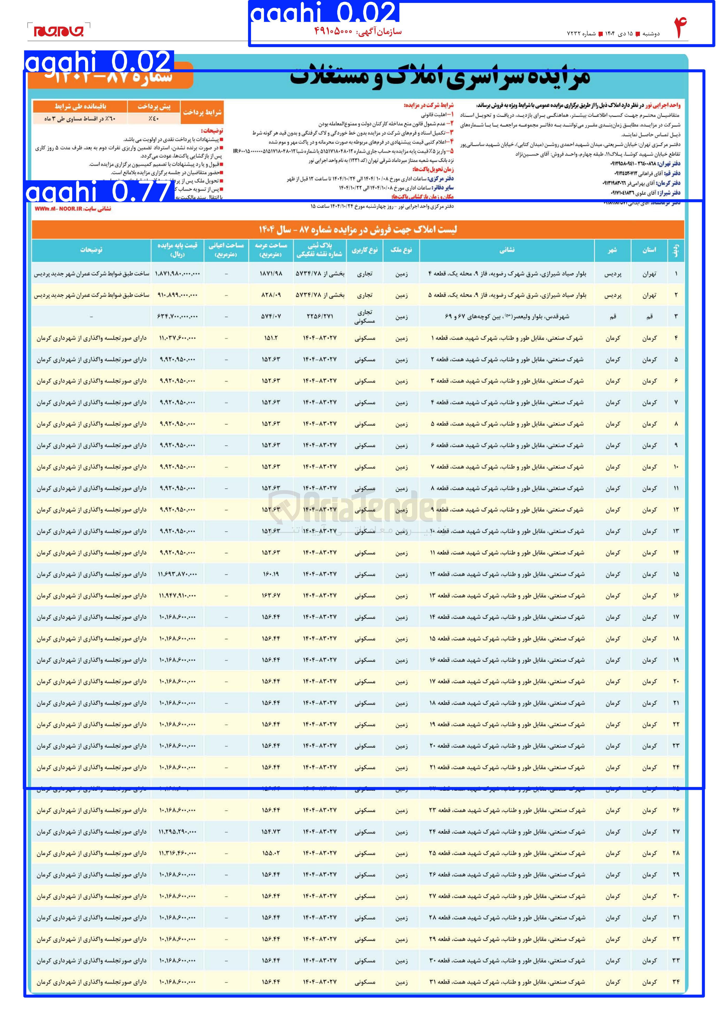 تصویر کوچک آگهی فروش املاک