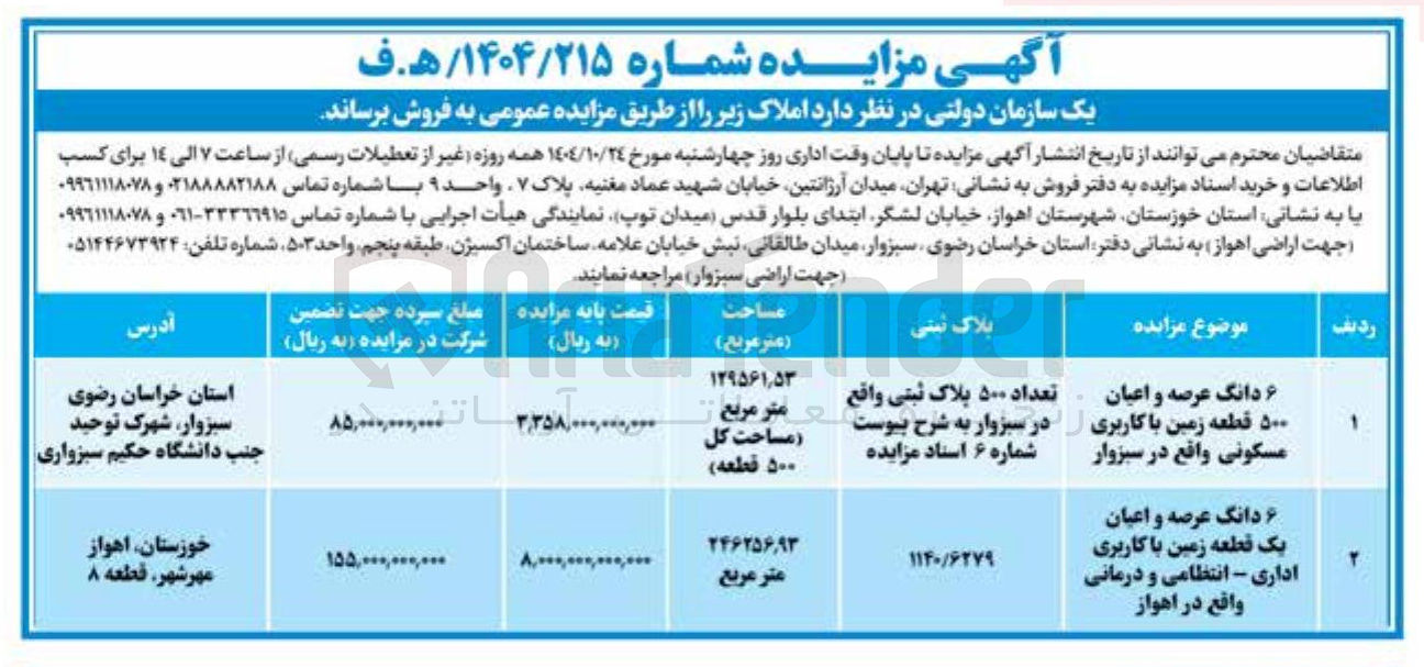 تصویر کوچک آگهی فروش املاک