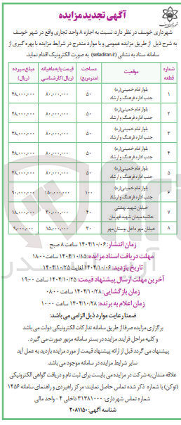 تصویر کوچک آگهی  اجاره ۸ واحد تجاری