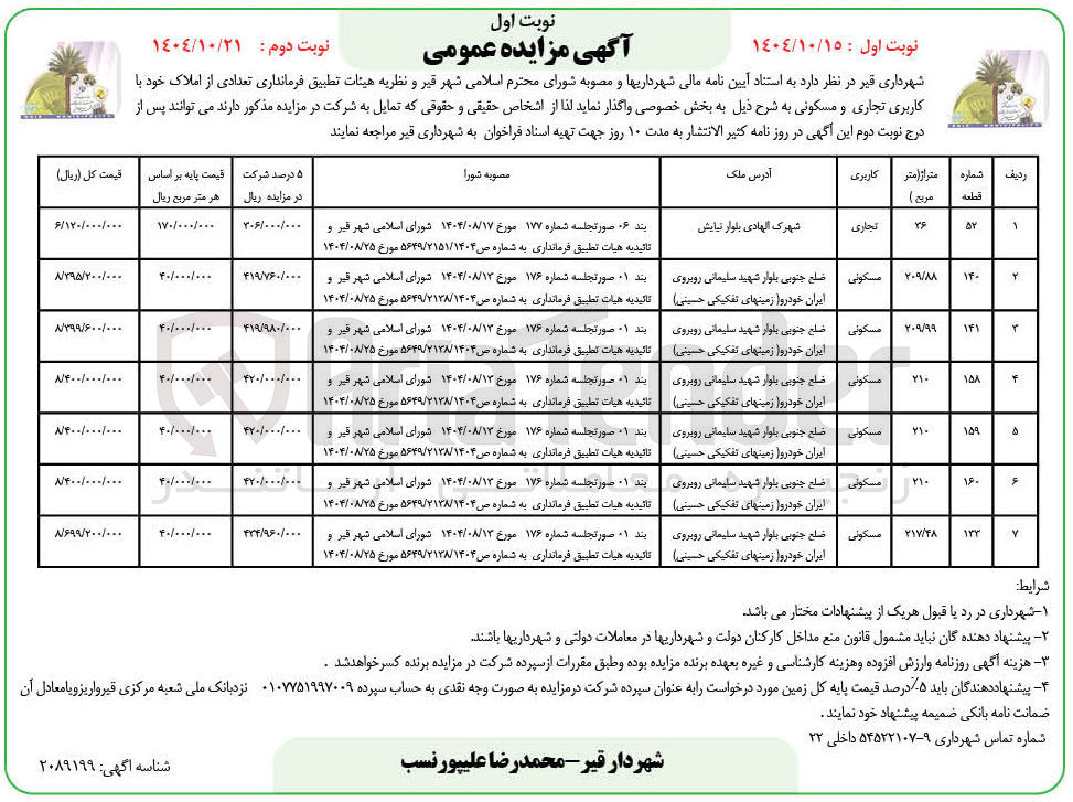 تصویر کوچک آگهی فروش تعدادی از املاک خود با کاربری تجاری و مسکونی
