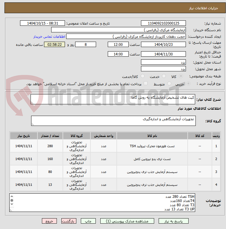 تصویر کوچک آگهی کیت های تشخیص آزمایشگاه به روش گاما