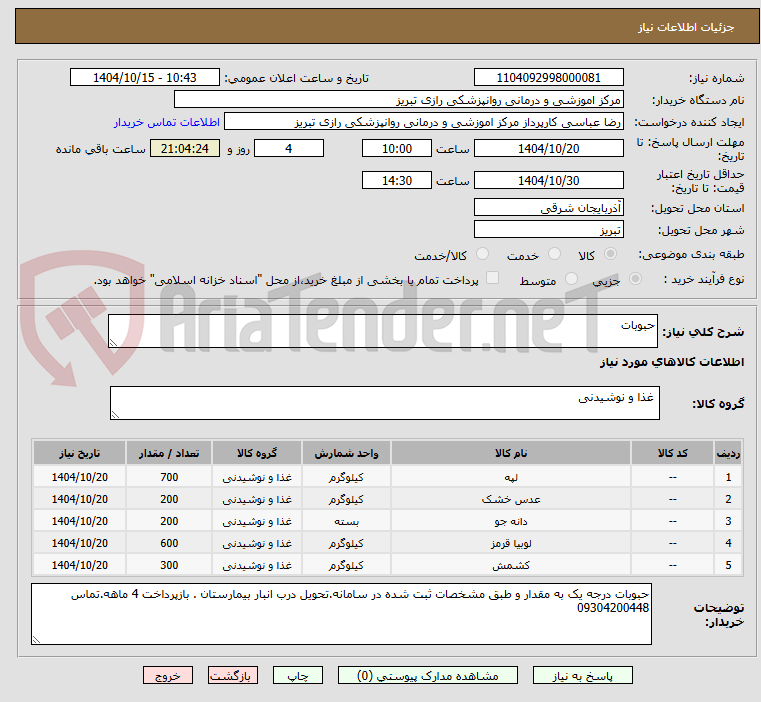 تصویر کوچک آگهی حبوبات