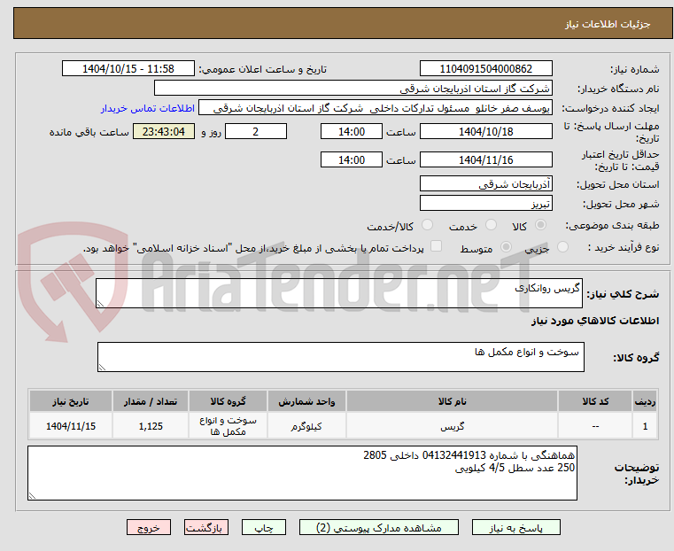 تصویر کوچک آگهی گریس روانکاری