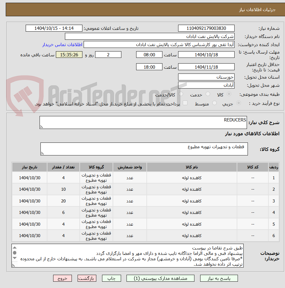 تصویر کوچک آگهی REDUCERS