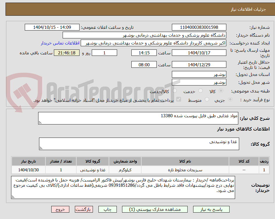 تصویر کوچک آگهی مواد غذایی طبق فایل پیوست شده 13380