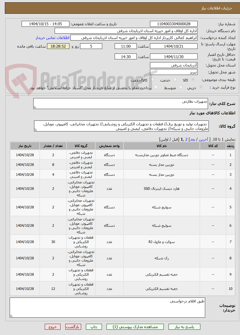 تصویر کوچک آگهی تجهیزات نظارتی